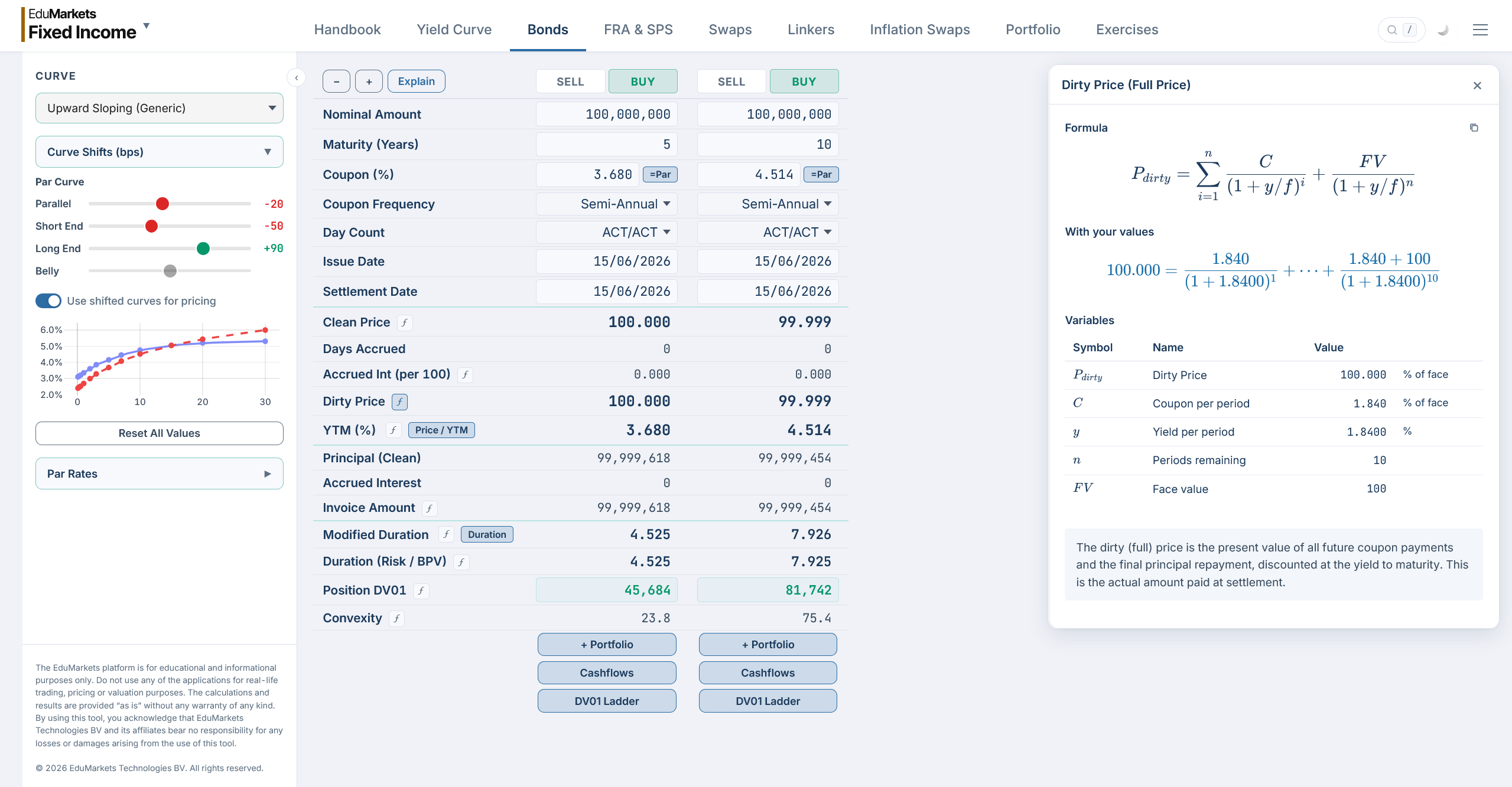 Fixed Income module - bond pricer