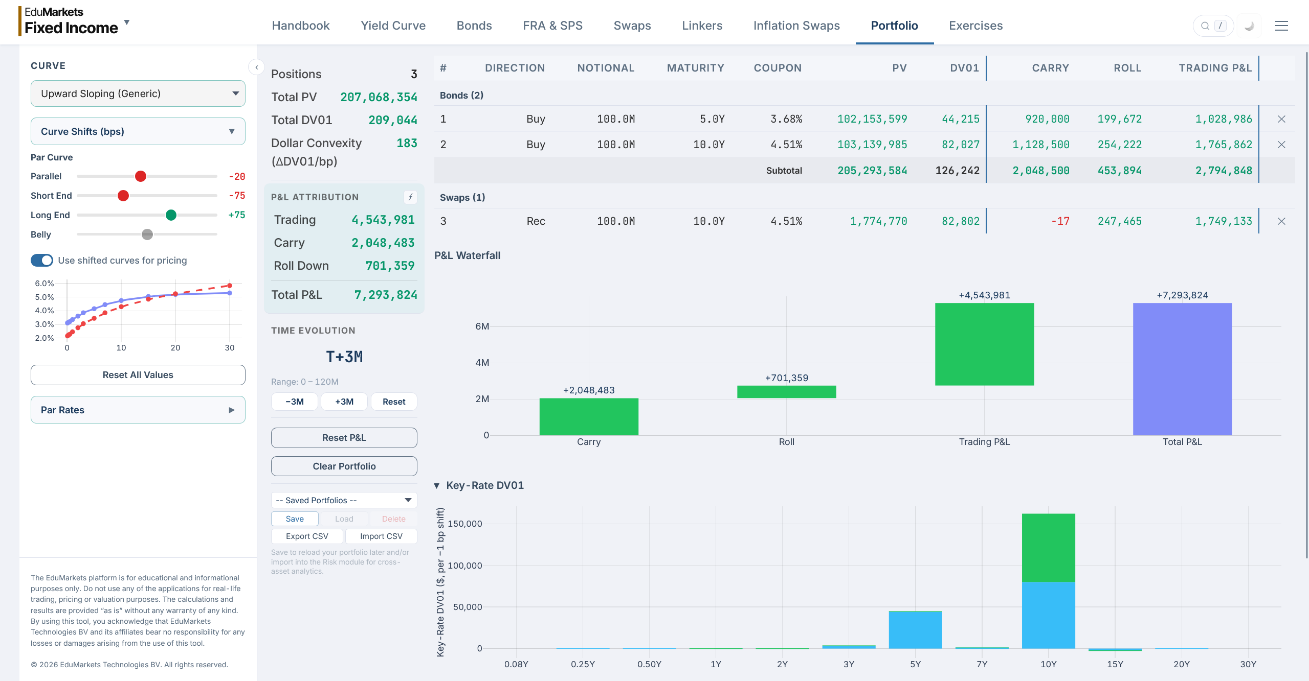 Fixed Income module - portfolio