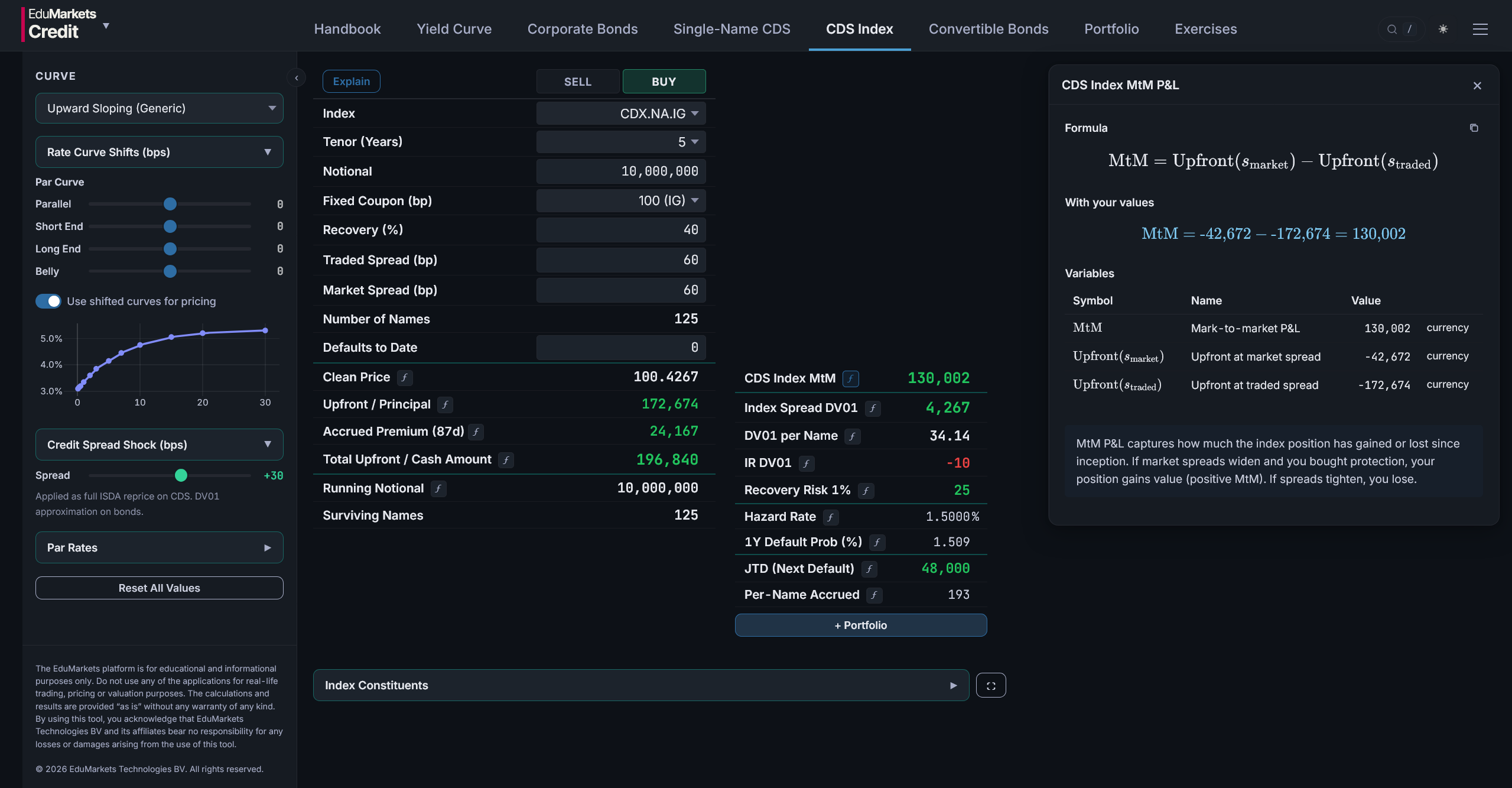 Credit module