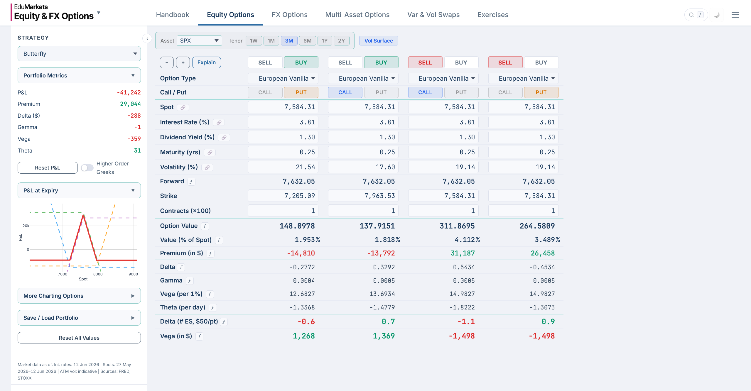 Equity and FX Options module
