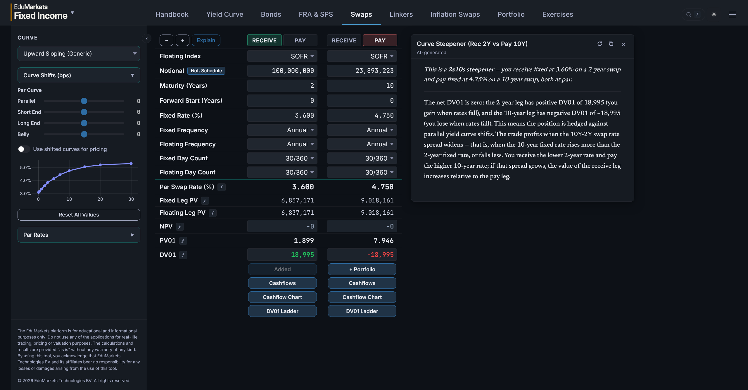 Fixed Income module - swaps pricer