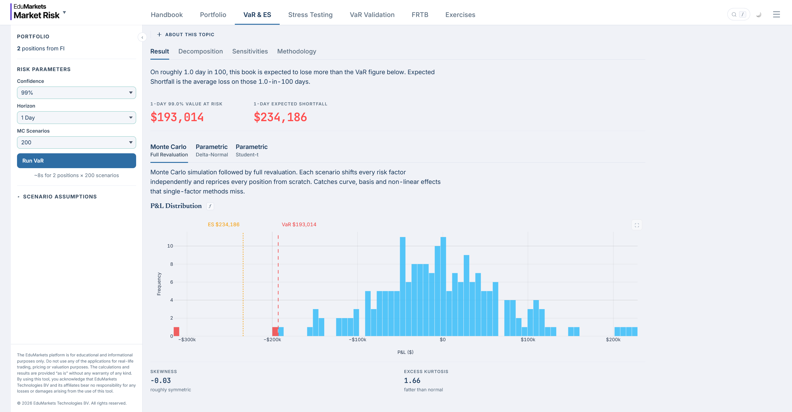 Market Risk module