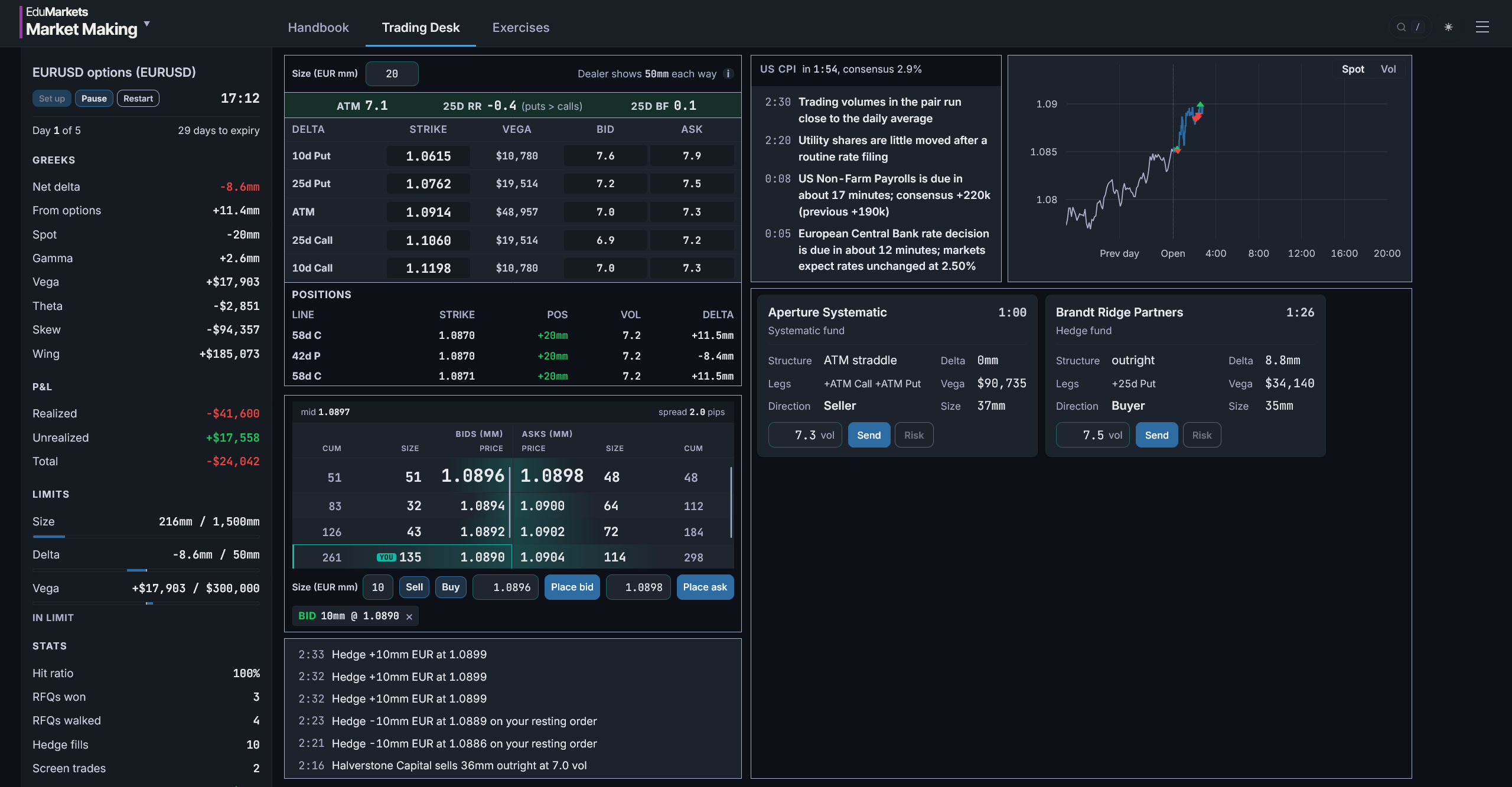 Market Making module